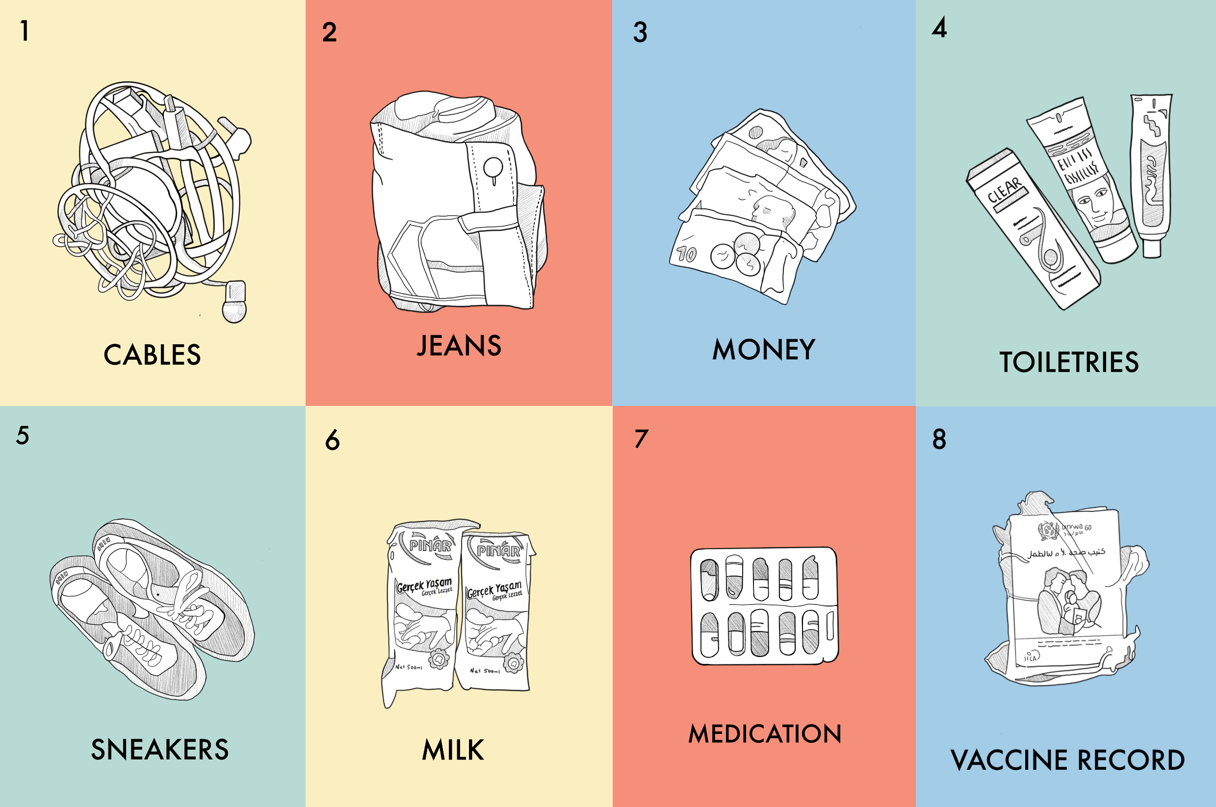 Items refugees took with them on leaving home: cables, jeans, money, toiletries, sneakers, milk, medicine, vaccine record